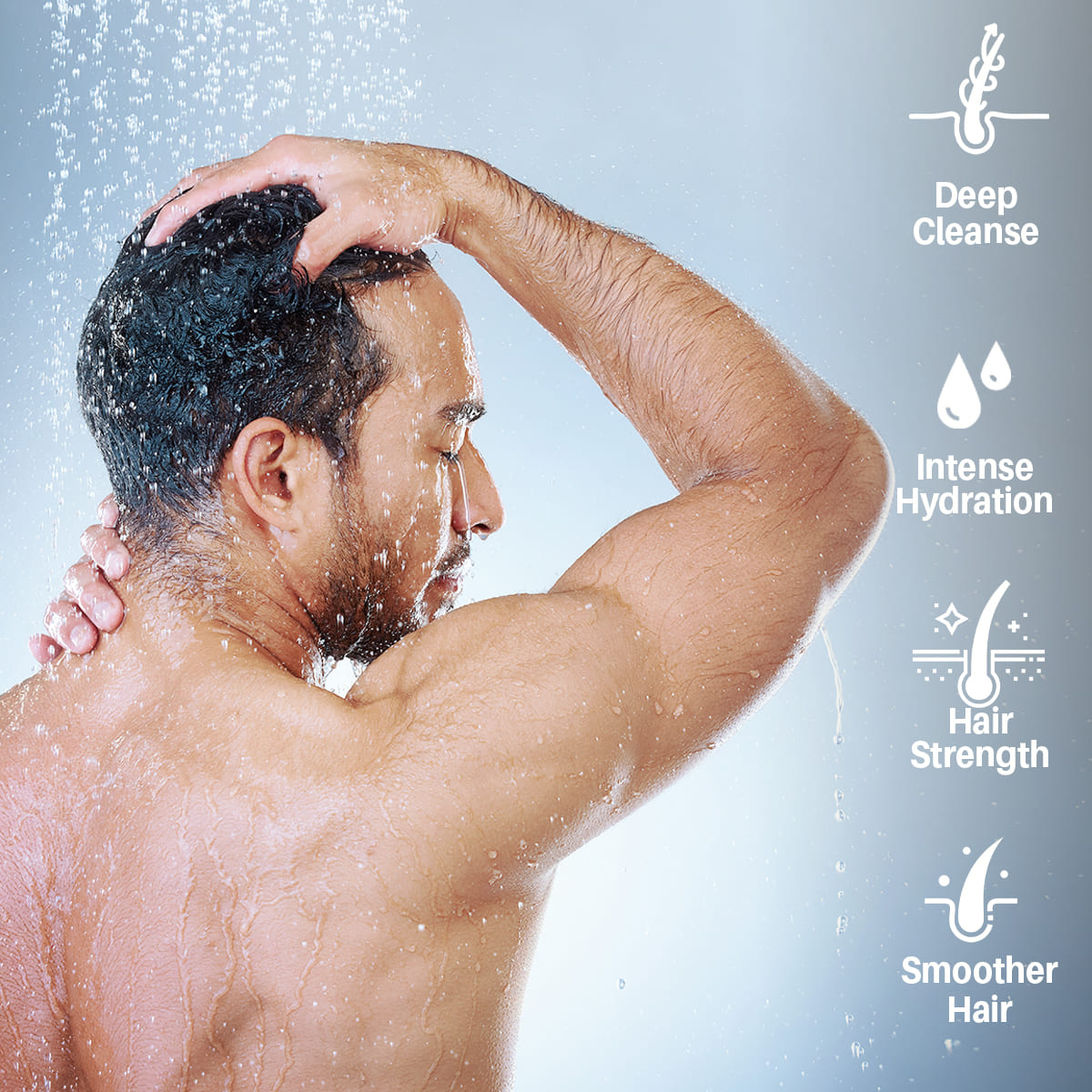 Amino Acid Shampoo