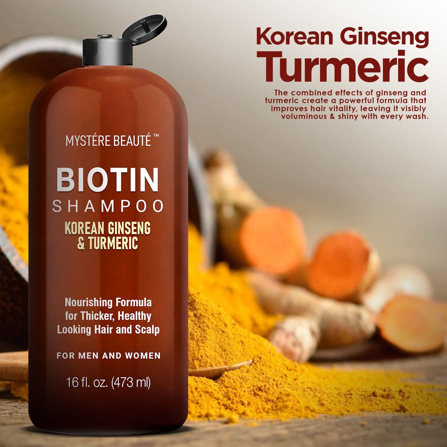 Biotin Shampoo